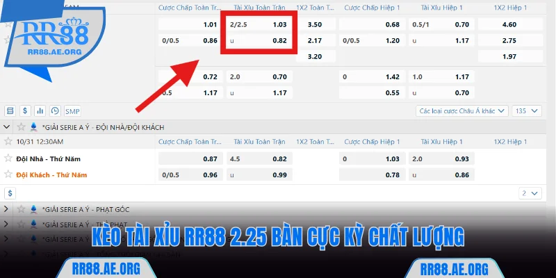 Kèo Tài Xỉu RR88 Và Bí Quyết Chốt Thắng Lớn Mỗi Ngày 7 Kèo Tài Xỉu RR88 2.25 bàn cực kỳ chất lượng